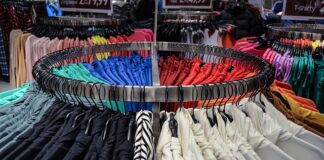 Co to znaczy kupować akcje?